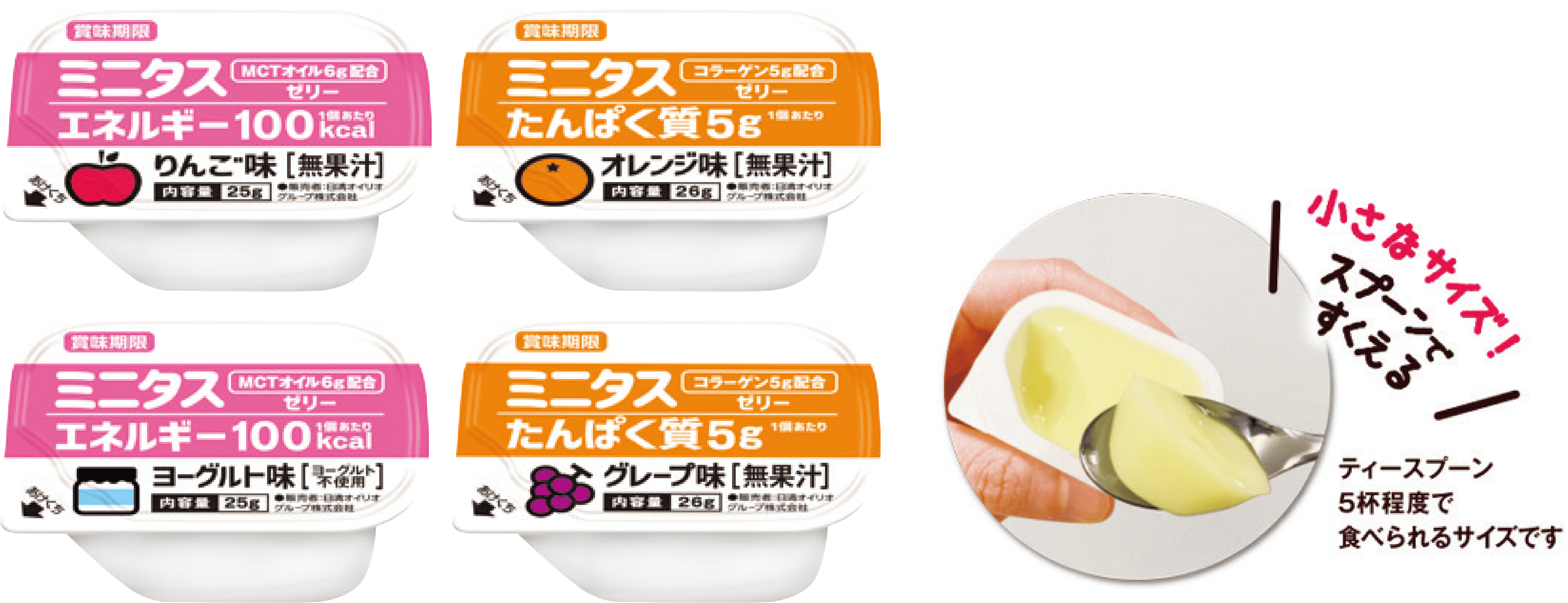 COREIL