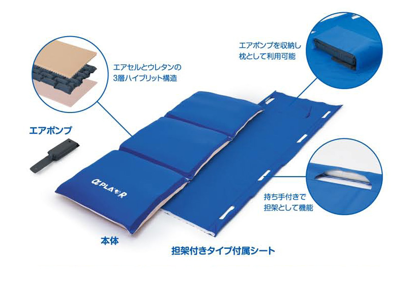アルファプラ