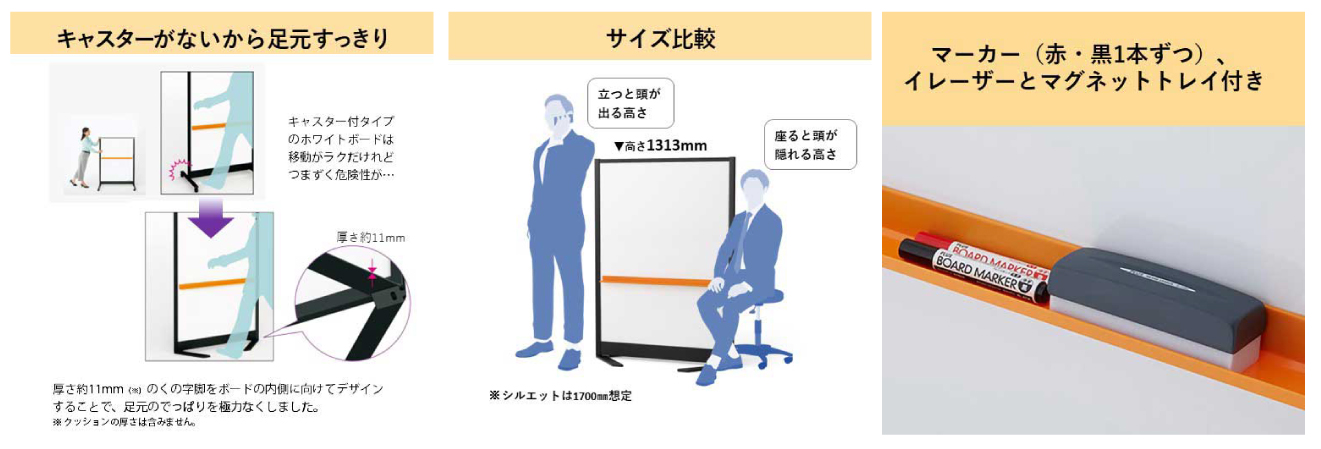 プラスパーティション