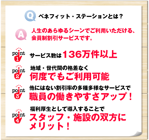 ベネフィット・ステーションとは?人生のあらゆるシーンでご利用いただける、
会員制割引サービスです。