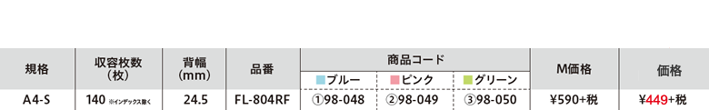 製品の解説画像