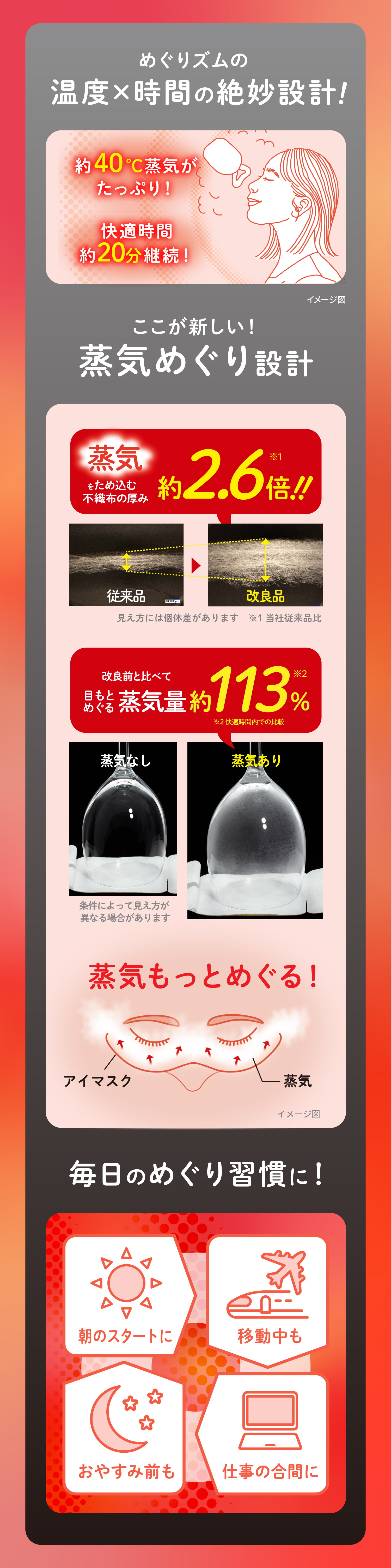 アイマスク商品詳細