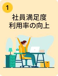 社員満足度利用率の向上