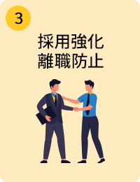 採用強化離職防止