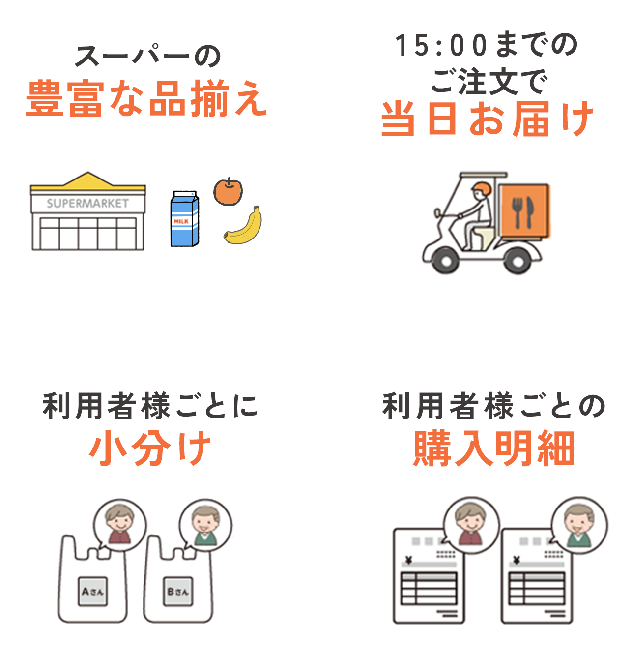 images