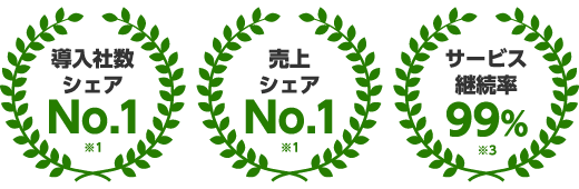 ■導入社数シェアNo.1※1 ■売り上げシェアNo.1※1 ■サービス継続率99%※3