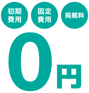初期費用・固定費用・掲載料が0円