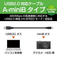 USB-MiniUSBケーブル1m U2C-M10BK_選択画像03