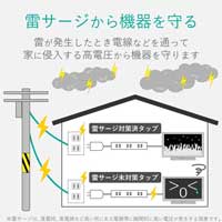 延長コードタップ 2.5m 4個口 雷ガード_選択画像02