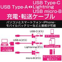 3in1ケーブルmicroB/TypeC/Lightning1.2m黒_選択画像03