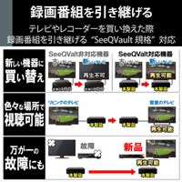 HDD外付け SeeQVault規格 USB3.2(Gen1) 2TB_選択画像02