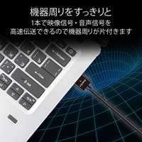HDMIケーブル スーパースリム 0.7m_選択画像02