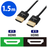 HDMIケーブル スーパースリム 1.5m