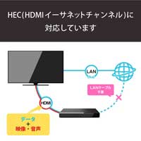 HDMI-miniHDMIケーブル スーパースリム 1m_選択画像03