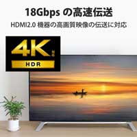 PremiumHDMIケーブル やわらか 2m_選択画像03