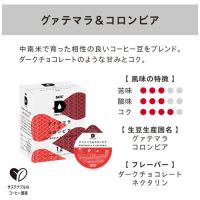 ※UCC DRIP POD グァテマラコロンビア12P_選択画像03