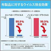 消臭力CLEAN MISTスプレー 無香性_選択画像04