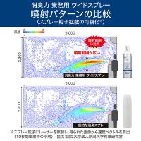 消臭力業務用ワイドスプレー 無香料_選択画像04