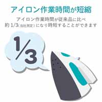 アイロンプリント用紙白用A4×5枚 EJP-SWP2_選択画像03