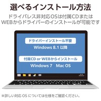 LANアダプタ Type-A EDC-FUA2-B_選択画像04