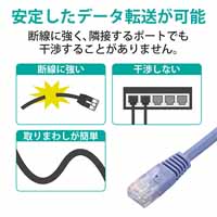 LANケーブル cat5e 1m LD-CTN/BU1_選択画像02