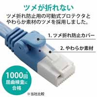 LANケーブルフラットCat6青1mLD-GFT/BU10_選択画像03