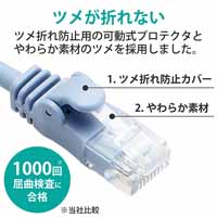 やわらかLANケーブル cat6 5m LD-GPY/BU5_選択画像03