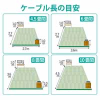 やわらかLANケーブル cat6 15m LD-GPY/BU15_選択画像04