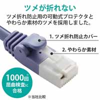 LANケーブルやわらかCat6青15cmLDGPYTBU015_選択画像03