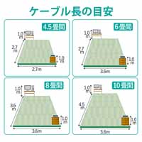 LANケーブルCat6A 黒 2m LD-GPA/BK2_選択画像03
