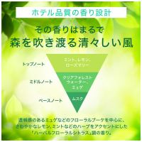 AirForest Refresh Mist スプレー本体270mL_選択画像03