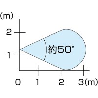 トークナビⅡ 881-86_選択画像03