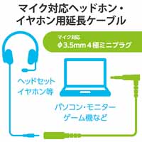 マイク対応延長ケーブル 2m AV-354P20BK_選択画像03