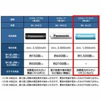 エネループライト充電池単3 4本 BK-3LCD/4H_選択画像04