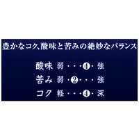 ※△KEY DOORS+ スペシャルブレンド180g6袋_選択画像02