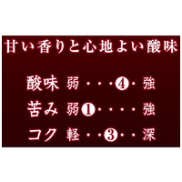 ※△KEY DOORS＋ モカブレンド180g_選択画像02
