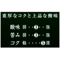 ※△KEYDOORS+ キリマンジャロブレンド180g_選択画像02