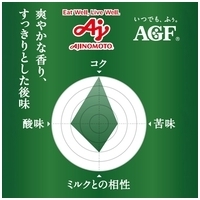 ※△ちょっと贅沢珈琲店キリマンジャロ240g_選択画像02