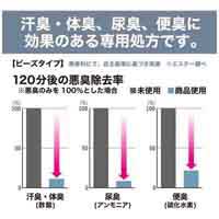 消臭力業務用ビーズ 無香料 本体 1.8kg_選択画像02