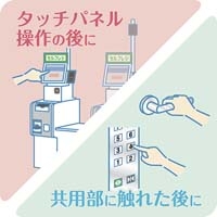 アルボナース 500mL ポンプ付_選択画像03