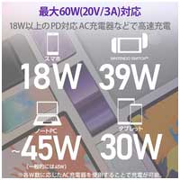 USBケーブル C-C PD 1.2m MPA-CCS12PNWH_選択画像04