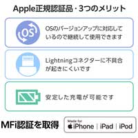 USB A-Lightningケーブル MPA-UALEC10WH_選択画像03