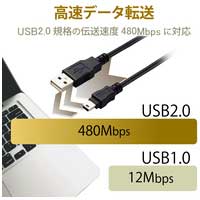 USBケーブル A-miniB 0.5m U2C-AM05BK/ID_選択画像04