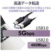 USB3.0ケーブル A-B 1m USB3-AB10BK/ID_選択画像04