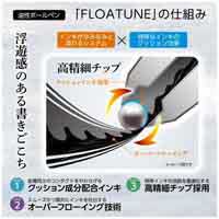 FLOATUNEフローチューン0.3赤BZN203-B_選択画像02