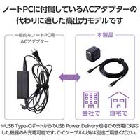 Type-C充電器 PD 45W PPS 1ポート ブラック_選択画像03