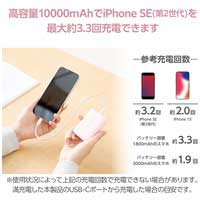 モバイルバッテリー 10000mAh ピンク_選択画像04