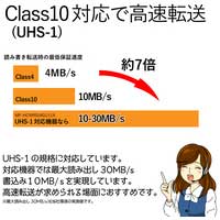 microSDカード 128GB UHS-I 高速データ転送_選択画像04