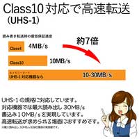 SDカード 16GB 高速 データ 転送 UHS-I U1_選択画像04