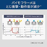 ホッチキスバイモ11フラーメ HD-11FNL/W 白_選択画像03